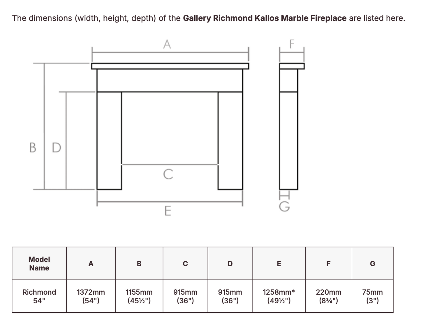 54" Queensbury Surround