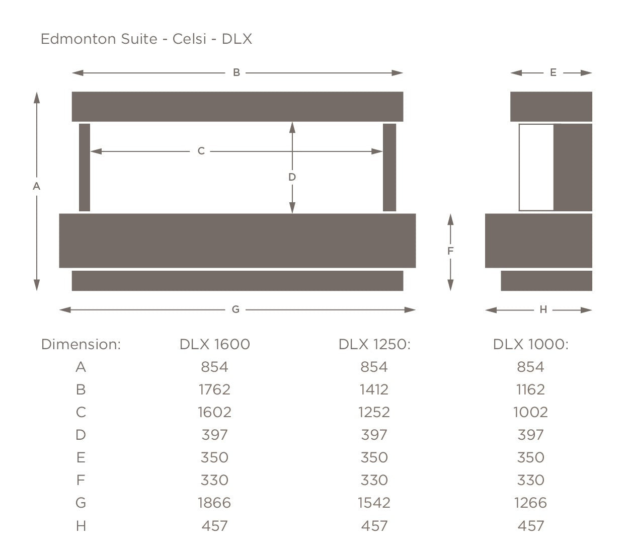 The Edmonton Suite