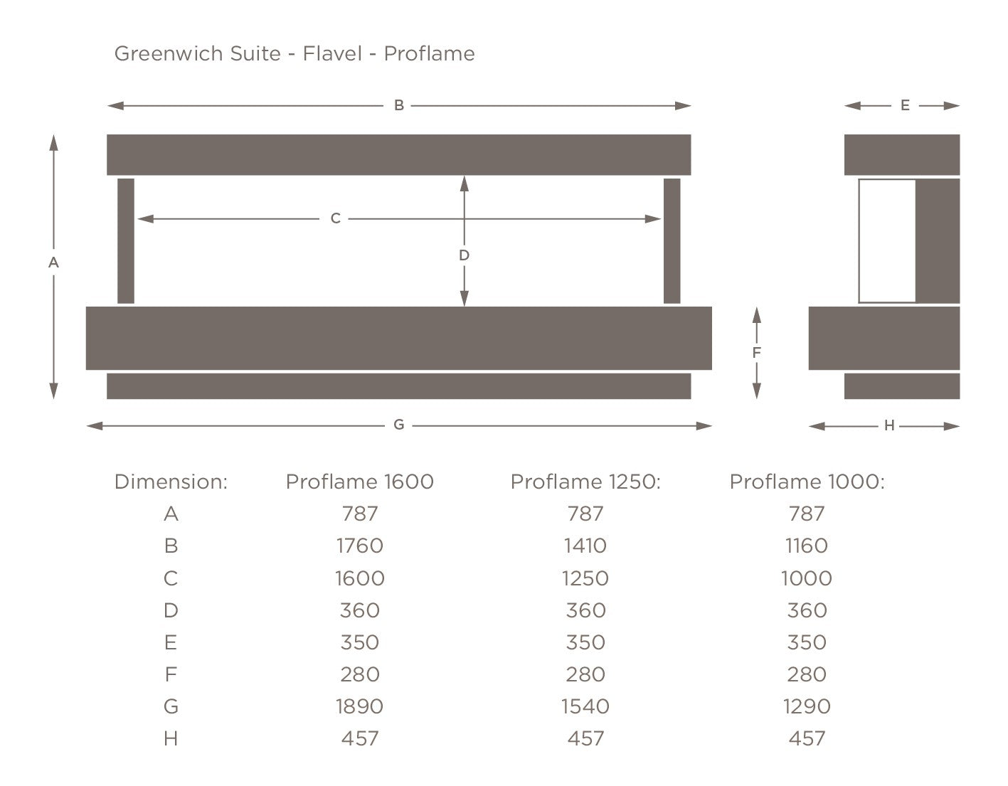 The Greenwich Suite